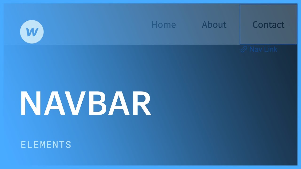 Responsive navigation bar - Web design tutorial